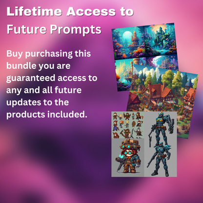 Pixel Art Midjourney Prompts Bundle | Over 100 expertly crafted prompts